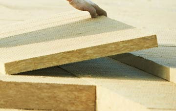 measuring Easter Boleskine tapered insulation